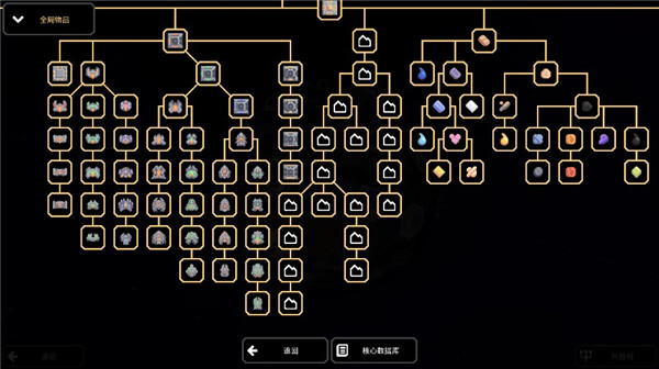 像素工厂Mindustry[图3]