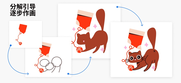 artworkout[图1]