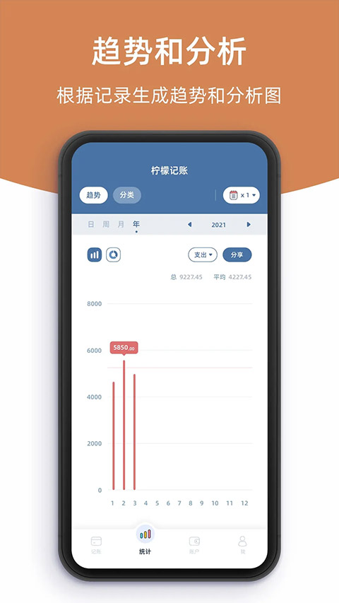 柠檬记账[图2]