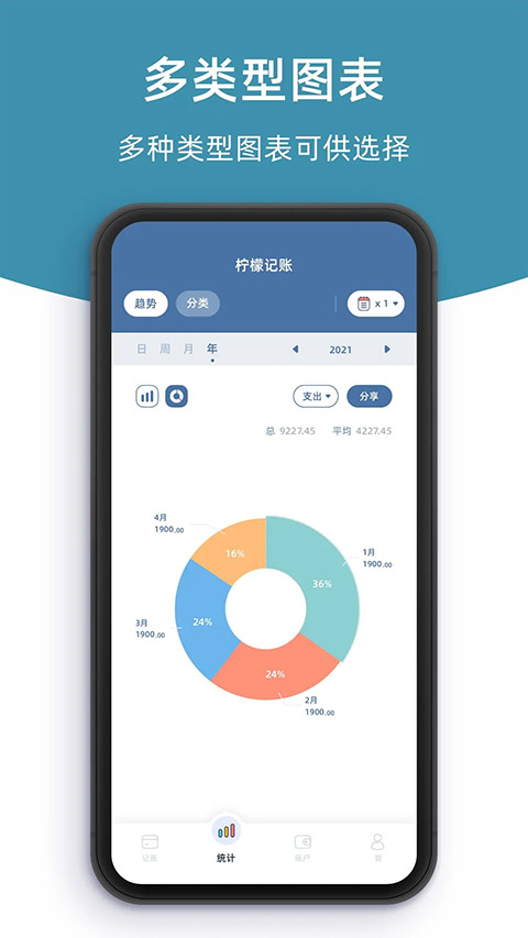 柠檬记账[图1]
