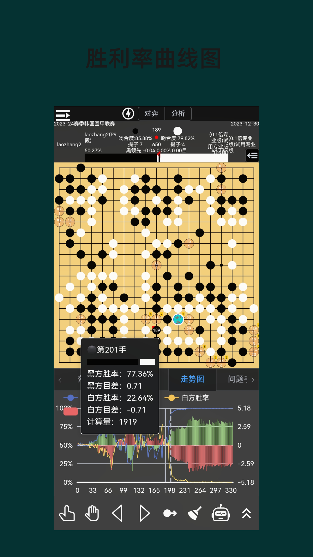 围棋老师[图3]