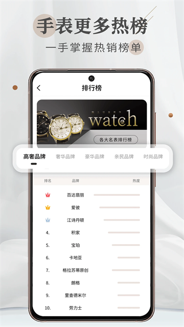 懂表帝[图4]