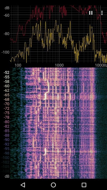 spectroid噪音分析[图3]
