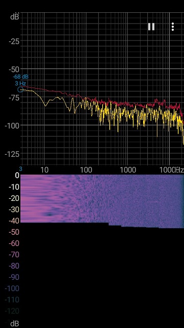 spectroid噪音分析[图2]
