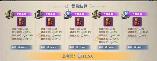 大航海征途