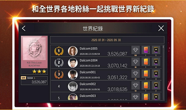 SuperStar YG[图2]