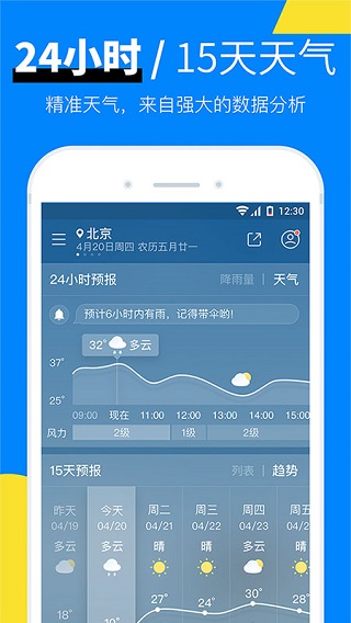 新晴天气[图3]