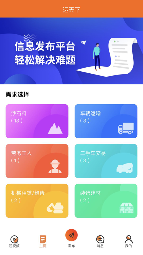 运天下[图2]