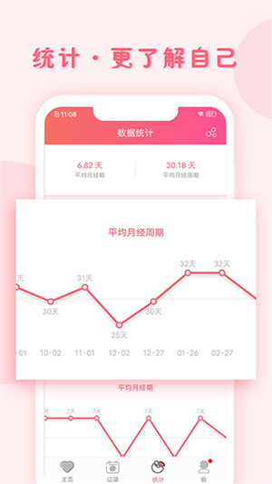 小月记[图4]