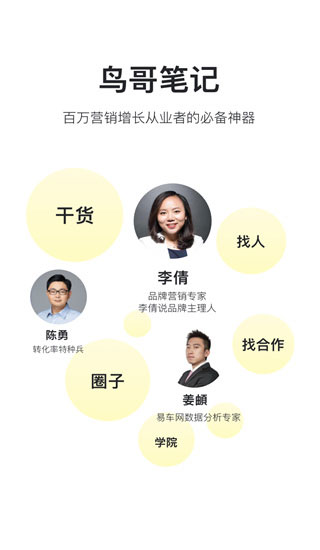 鸟哥笔记[图5]