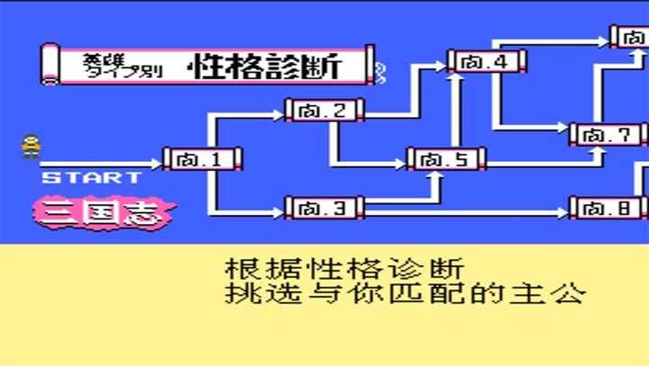 三国志中原之霸者[图1]