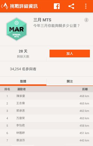 strava最新版[图4]