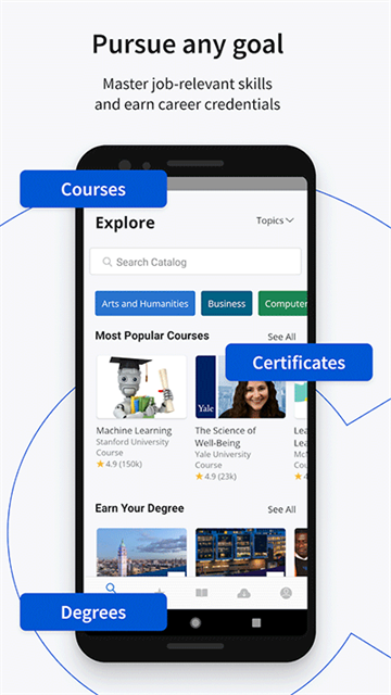 Coursera[图1]