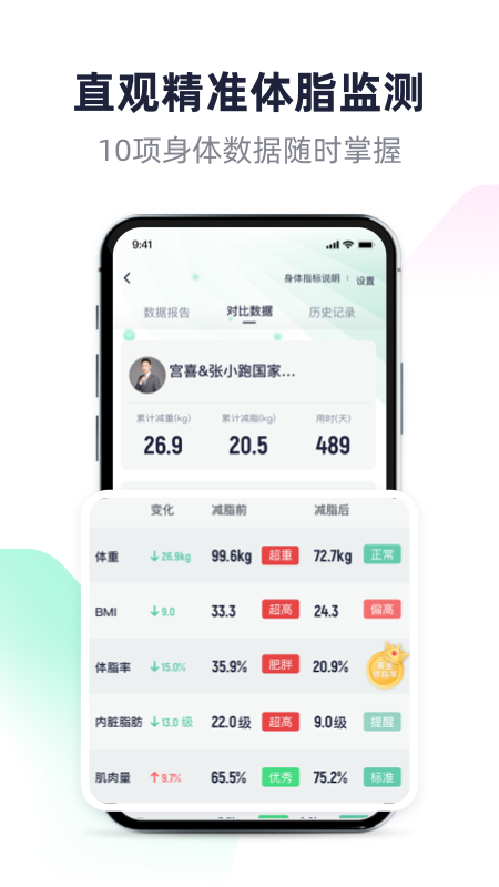 瘦吧[图1]