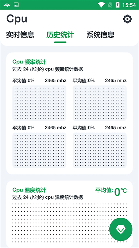 CPU Monitor[图3]