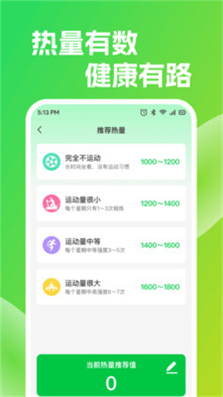 每日计轻断食[图3]