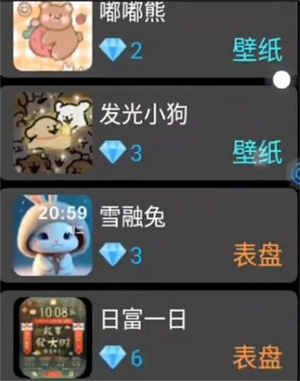 子腾表盘[图2]