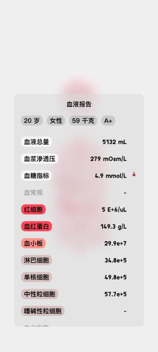 生命人体模拟器life[图2]