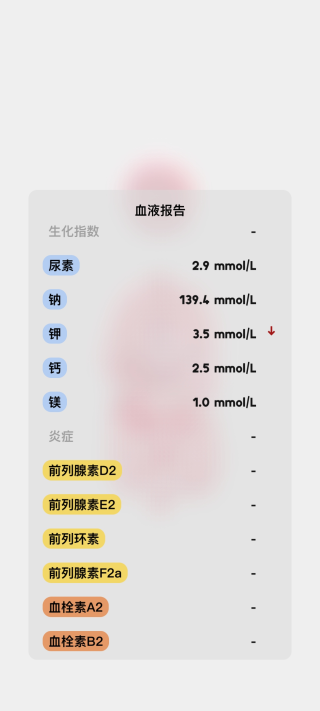生命人体模拟器life[图4]