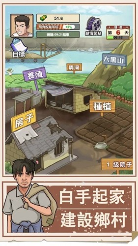 我的乡村生活[图4]