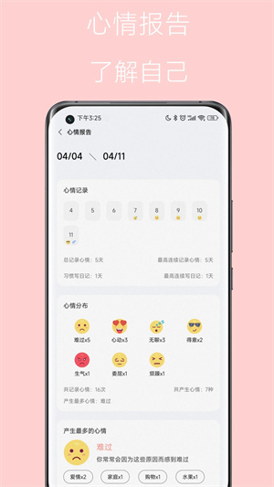 心情点点[图3]