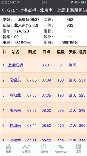 盛名时刻表[图3]