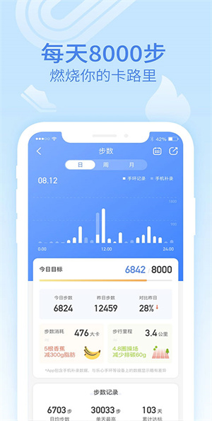 乐心健康最新版[图2]