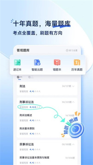 觉晓教育[图1]