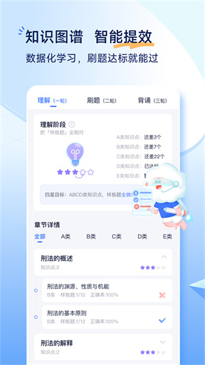 觉晓教育[图4]