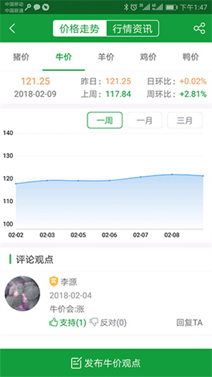 肉交所[图1]