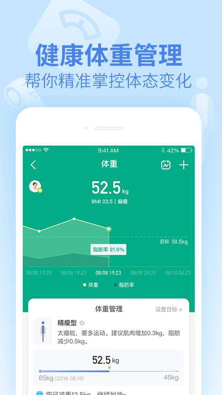 乐心健康[图3]
