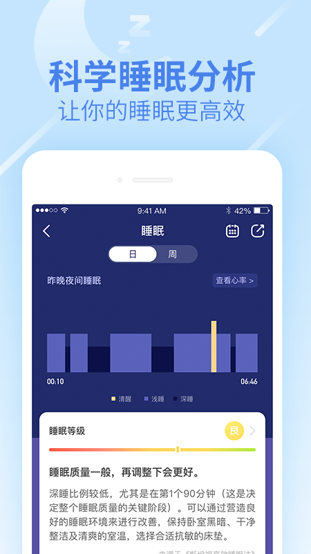 乐心健康[图4]