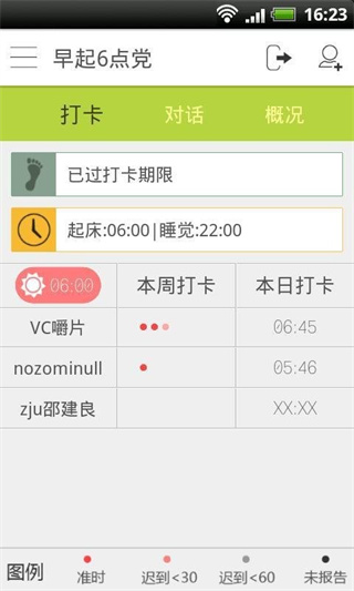 早睡早起[图3]