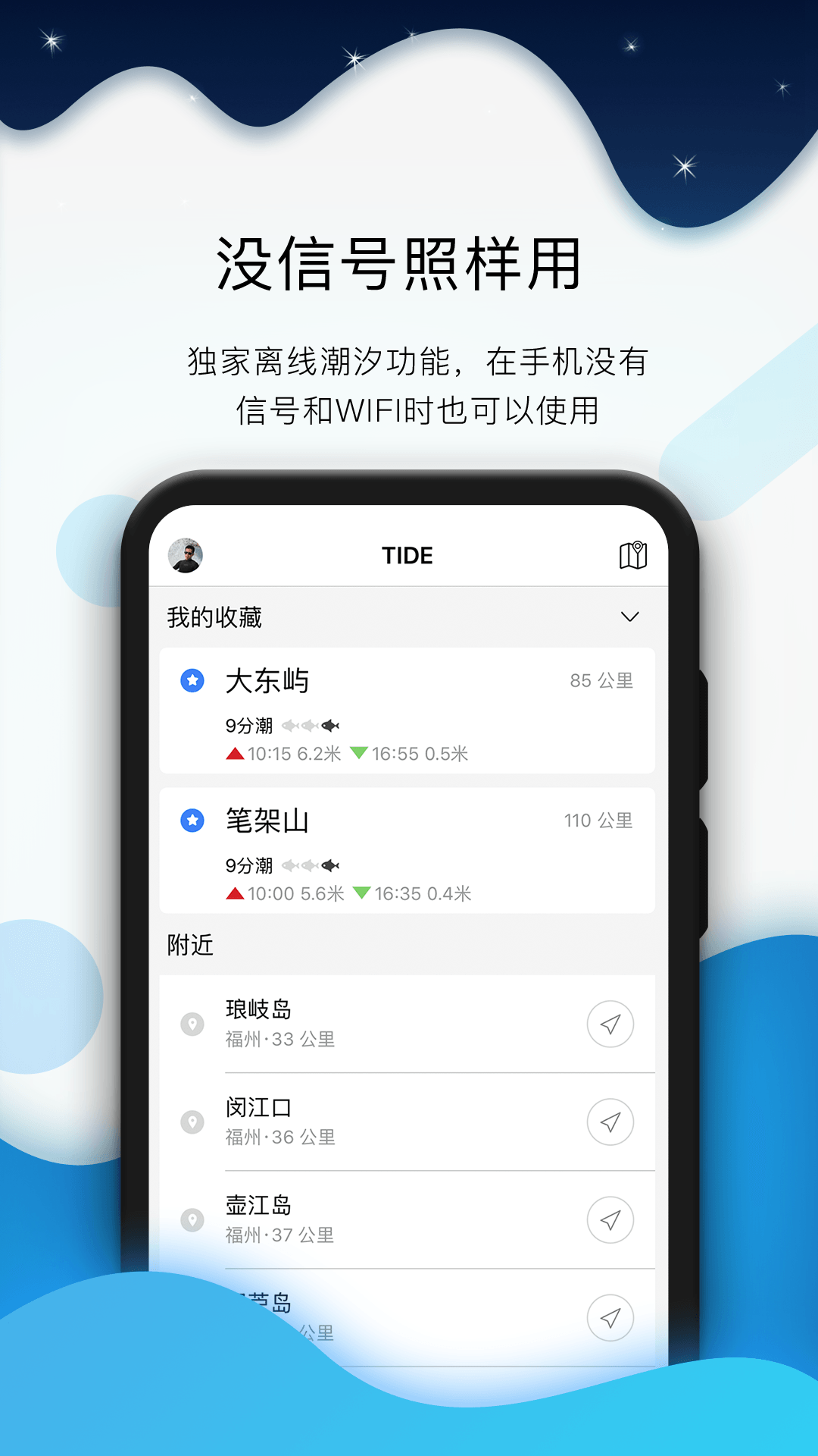 全球潮汐[图3]