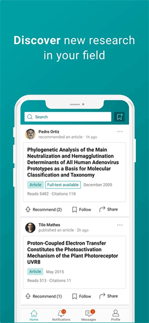 researchgate[图2]