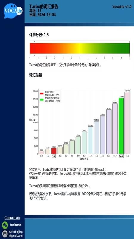 Vocable[图1]
