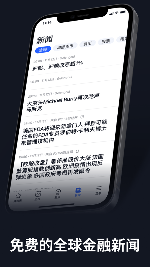TradingView官方版[图2]