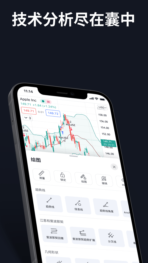 TradingView官方版[图3]