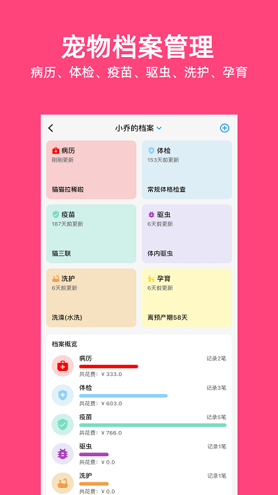 铲屎官日记[图3]