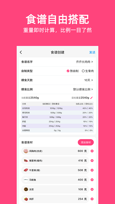 铲屎官日记[图2]