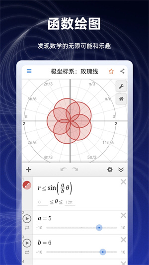 数学函数图形计算器[图1]