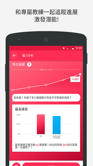 Peak智客[图2]