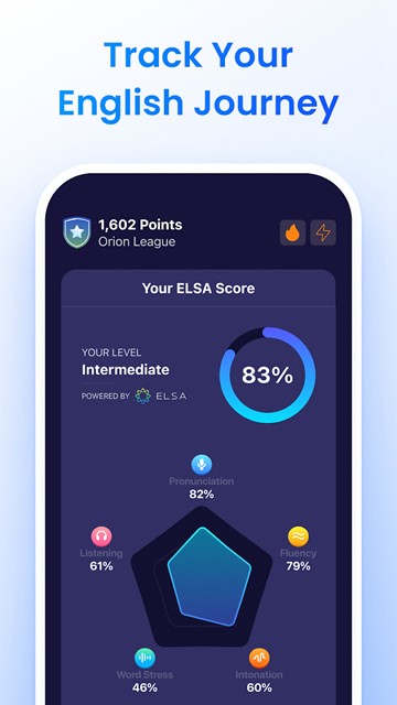 ELSA Speak[图4]