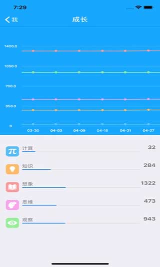 33IQ[图2]