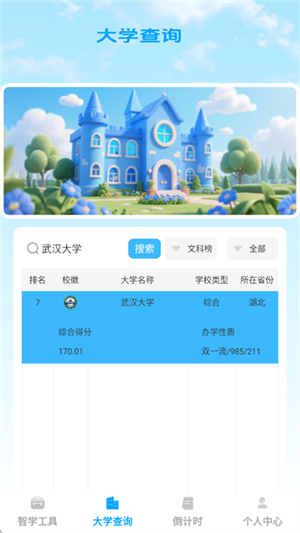 启明智多星[图1]