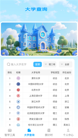 启明智多星[图2]