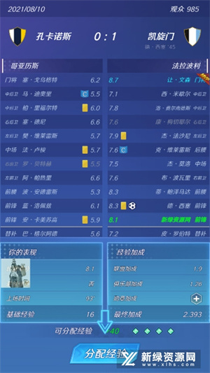 足球巨星崛起[图3]