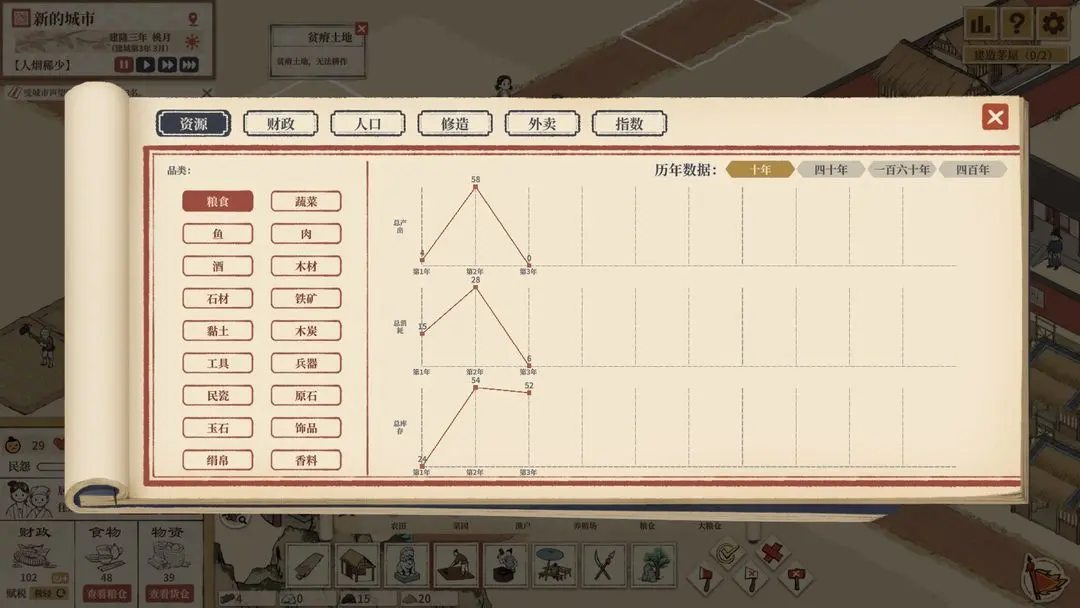 满庭芳宋上繁华[图1]