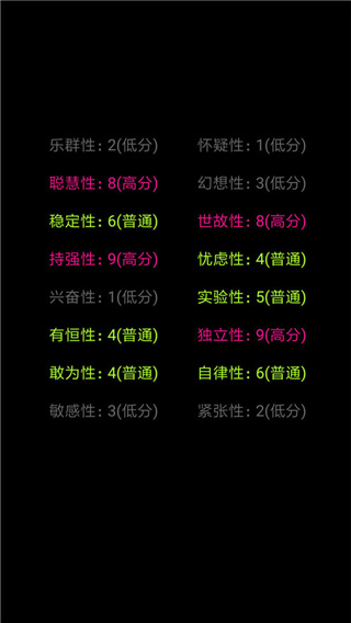 你了解自己吗[图4]