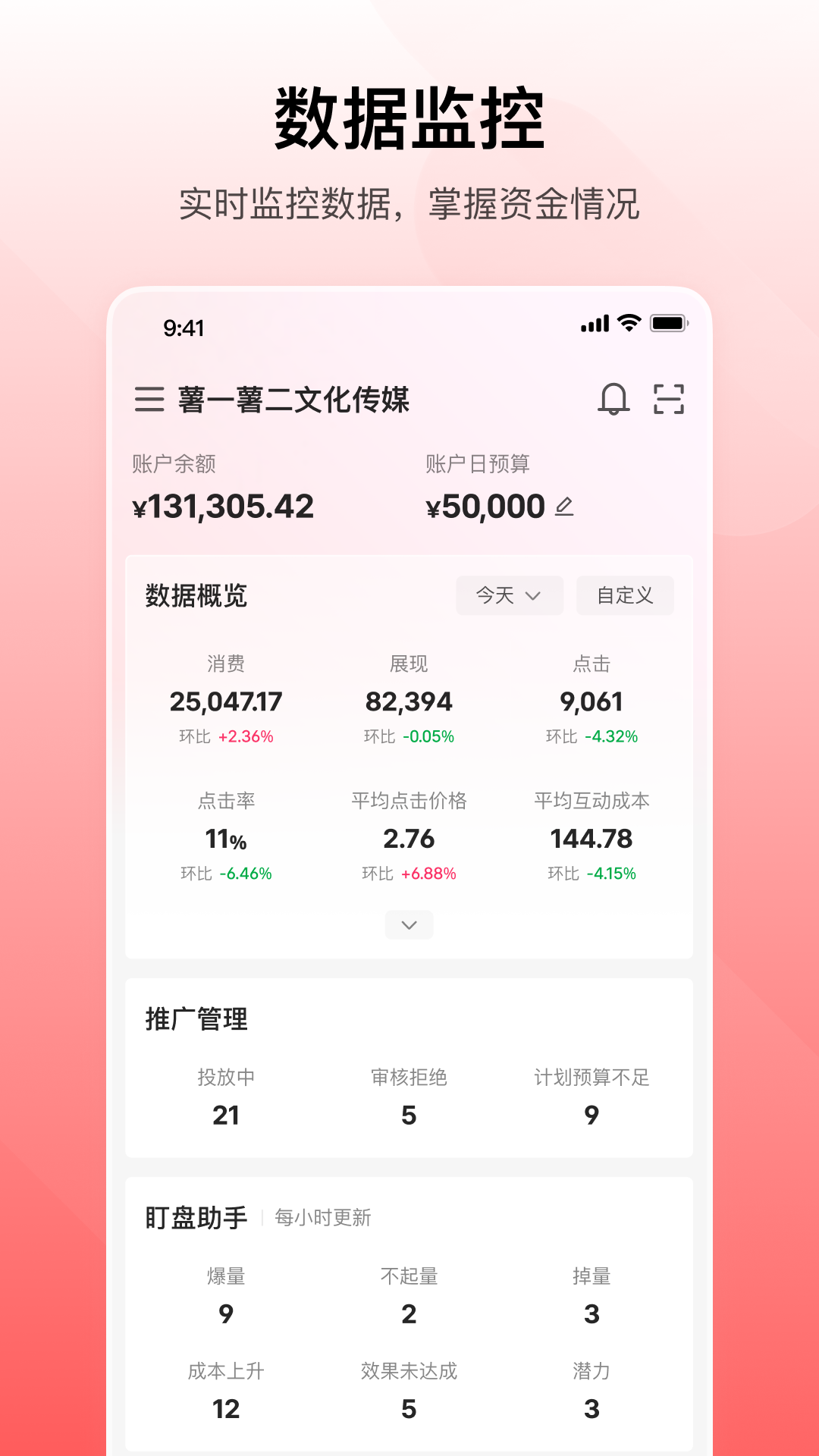 小红书聚光[图4]